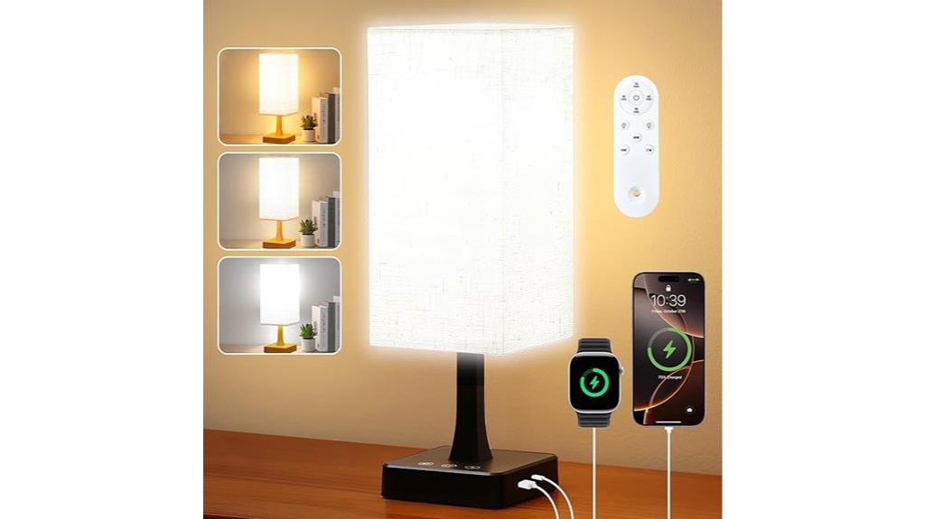 adjustable brightness light therapy