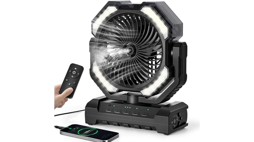 large capacity portable fan