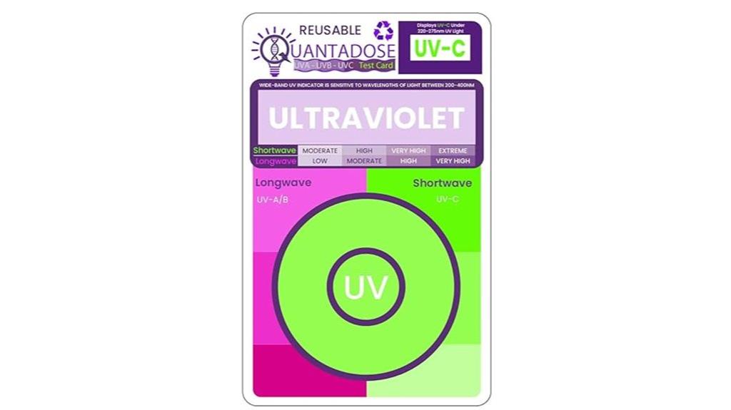 six in one uv test