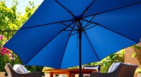 top rated uv protection umbrellas