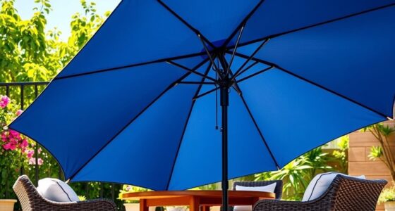 top rated uv protection umbrellas