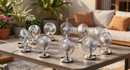 top rechargeable patio fans