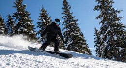 winter sports uv protection